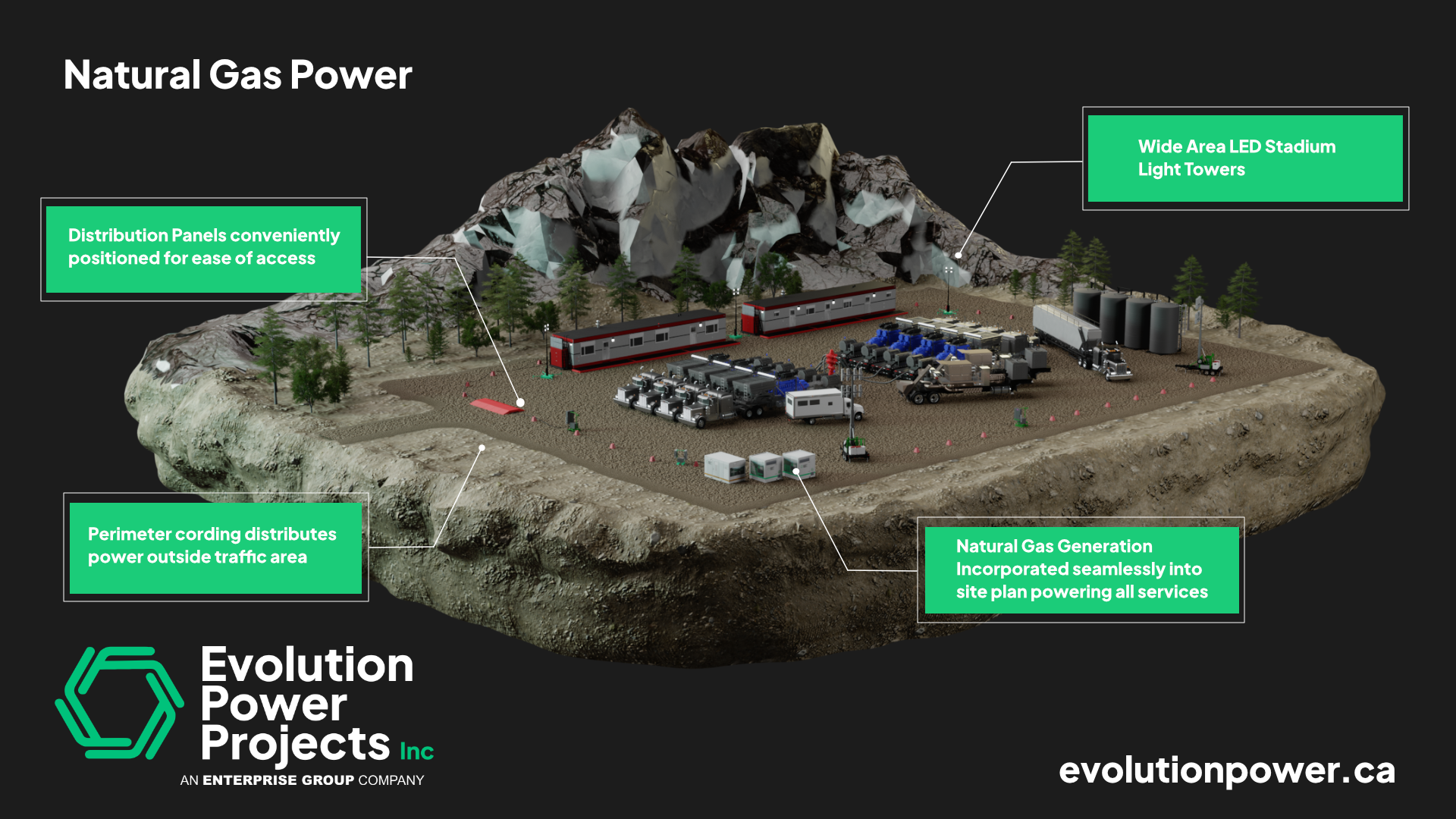 Fracking Power Solutions